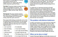 10 Of The Best Sites For DBT Worksheets And Resources Dbt Therapy