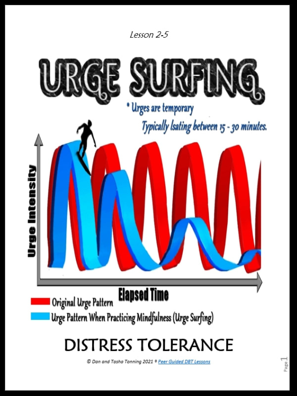 Urge Surfing DBT Worksheet