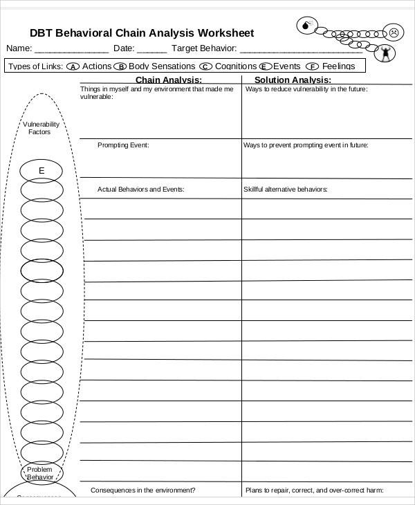 33 Dbt Chain Analysis Worksheet Worksheet Resource Plans