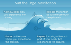 4 Mindfulness Exercises You Can Practice Anytime Anywhere Sunstone