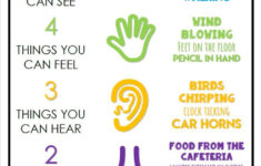 5 Senses Grounding Poster And Worksheet Coping Skills Mindfulness