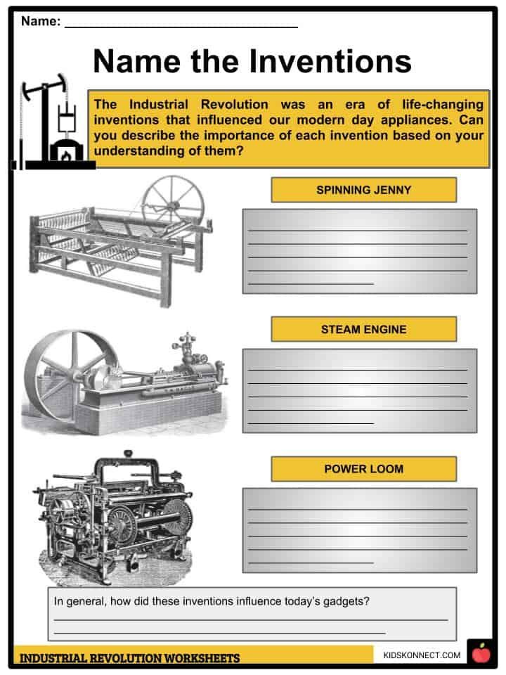 A Great Way To Check For Students Knowledge Of Key Inventions Of The IR 