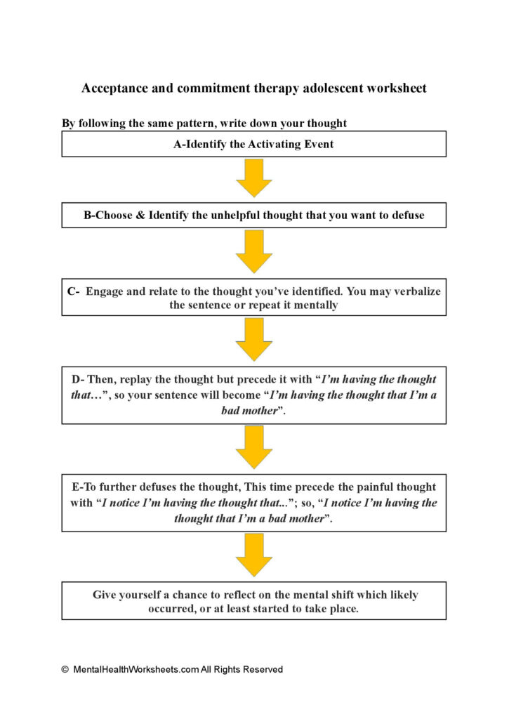 Acceptance And Commitment Therapy Adolescent Worksheet Mental Health