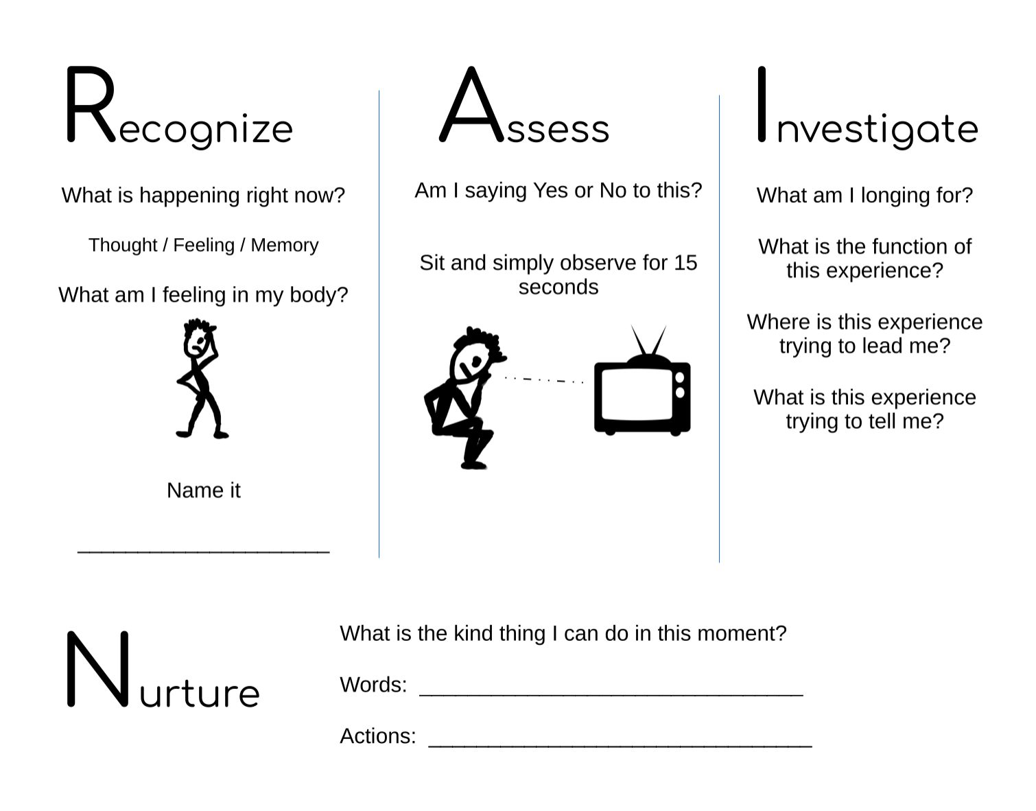 urge-surfing-dbt-worksheet-dbt-worksheets