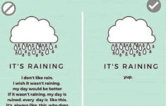 Acceptance Radical Acceptance Coping Skills Therapy Worksheets