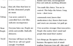 Account Suspended Coping Skills Therapy Counseling Cognitive