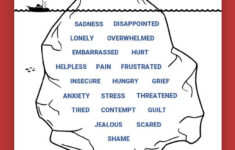 Anger Iceberg Worksheet Therapist Aid In 2020 Therapy Worksheets