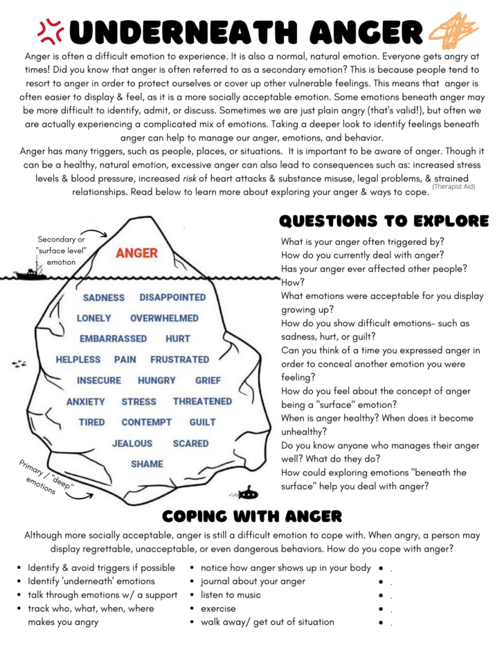Therapist Aid Worksheets Anger Management