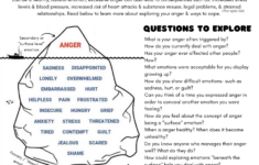 Anger Iceberg Worksheet Therapist Aid Therapy Worksheets