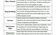 Anger Map Worksheet Saferbrowser Yahoo Image Search Results Anger