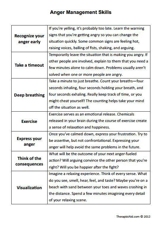 DBT Anger Worksheet