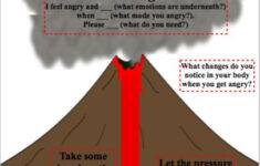Anger Volcano MORE This Is A Great Anger Creative Social Worker