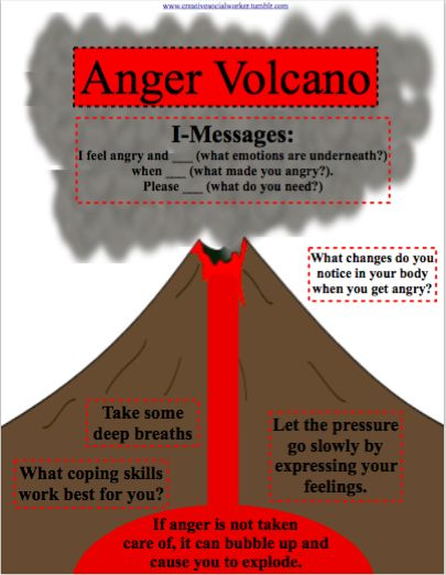 Anger Volcano MORE This Is A Great Anger Creative Social Worker 