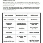 Anger Warning Signs Worksheet Therapist Aid Anger Management