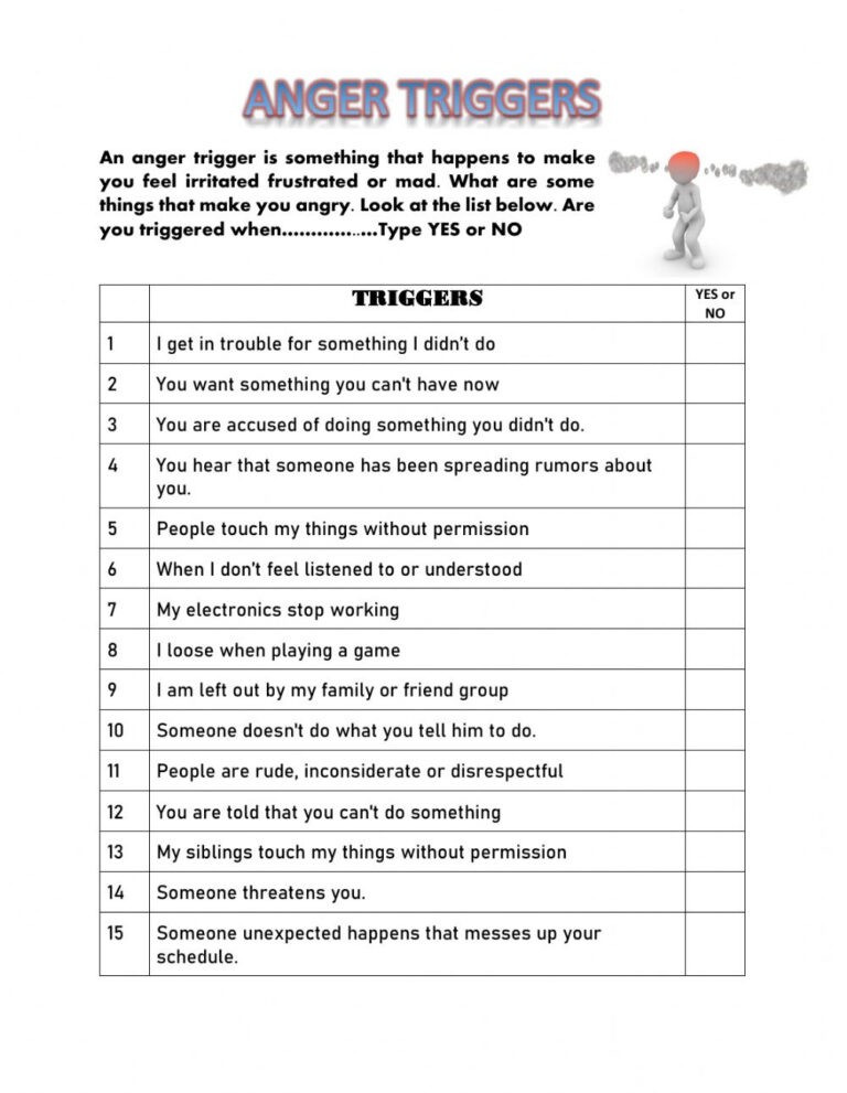 Anger Worksheet Worksheet Dbt Worksheets