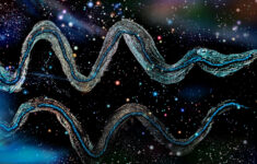 Aquarius Rising Horoscopes And Personality Traits