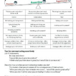 Assertive Communication Worksheets The Best I On Middle School Skills
