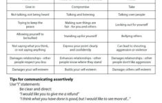 Assertive Communication Worksheets The Best I On Middle School Skills