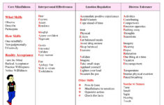 Autism Emotion Regulation Worksheet Printable Worksheets And