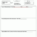 BCA Worksheet 1 Therapy Worksheets Dbt Therapy Worksheets Dbt Therapy