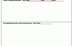 BCA Worksheet 1 Therapy Worksheets Dbt Therapy Worksheets Dbt Therapy