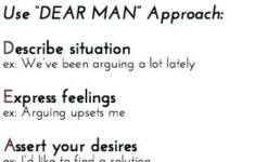 Beautiful Dear Man Dbt Worksheet For Communication Counseling