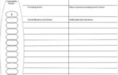 Behavior Chain Analysis Worksheet Worksheets Samples