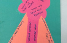 Behavioral Interventions For Kids Angry Volcano