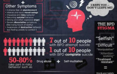 Borderline Personality Disorder Is One Of The Most Misunderstood