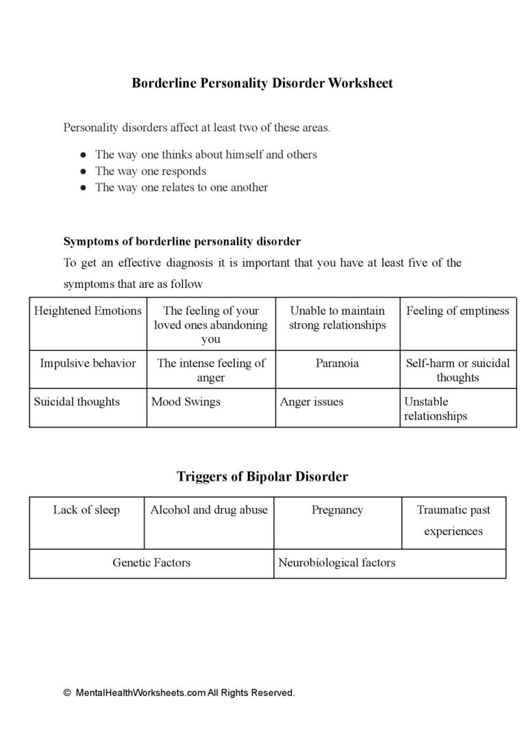 Worksheet For Borderline Personality Disorder DBT Worksheets