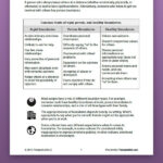 Boundaries Info Sheet Worksheet Therapist Aid Therapy Worksheets