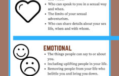 Boundaries Personal Boundaries Healthy Boundaries Healthy