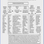 Boundaries Worksheet Therapy Dialectical Behavior Therapy Therapy