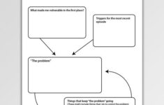 Case Conceptualization Case Formulation Archives Psychology Tools