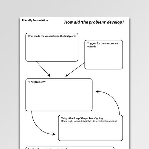 DBT Case Conceptualization Worksheet DBT Worksheets