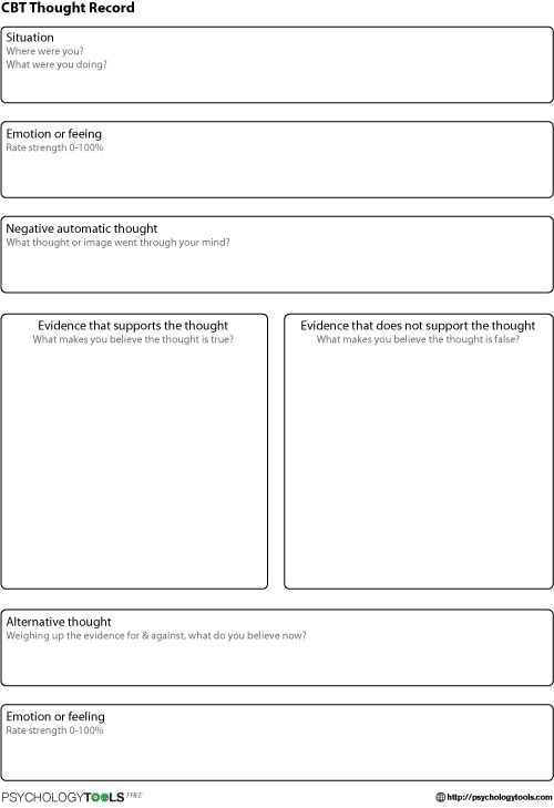 CBT Thought Record Portrait CBT Worksheet Psychology Tools Cbt 