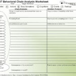 Chain Analysis Dbt Worksheets