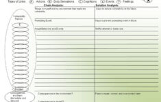Chain Analysis Dbt Worksheets