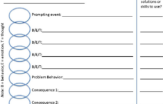 Chain Analysis Dbt Worksheets