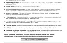 COGNITIVE DISTORTIONS Judy Belmont Belmont Wellness