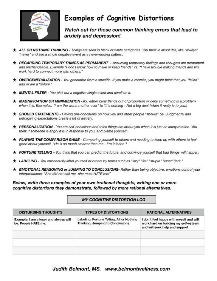 DBT Phone Coaching Worksheet