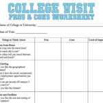 College Visit Checklist Worksheet FamilyEducation