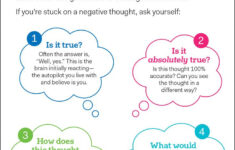 Composed Mindfulness Try Here Coping Skills Cognitive Behavioral