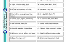 Conversation Corner The Odd One Out Worksheet Free ESL Printable