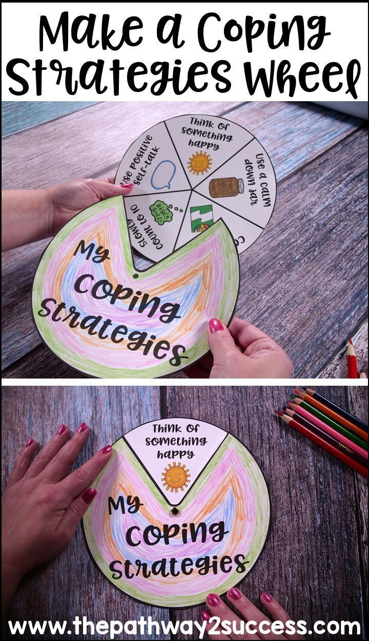 Coping Strategies Wheel Coping Skills Activities Managing Emotions 