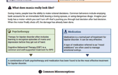 Coping With Mental Illness Worksheets Worksheets Master