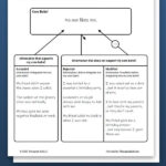 Core Beliefs Examining The Evidence Worksheet Therapist Aid Core