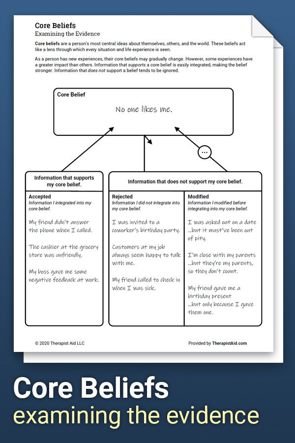 Core Beliefs Examining The Evidence Worksheet Therapist Aid Core 