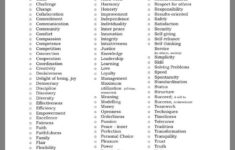 Core Values List Therapy Worksheets Core Values Personal Core Values