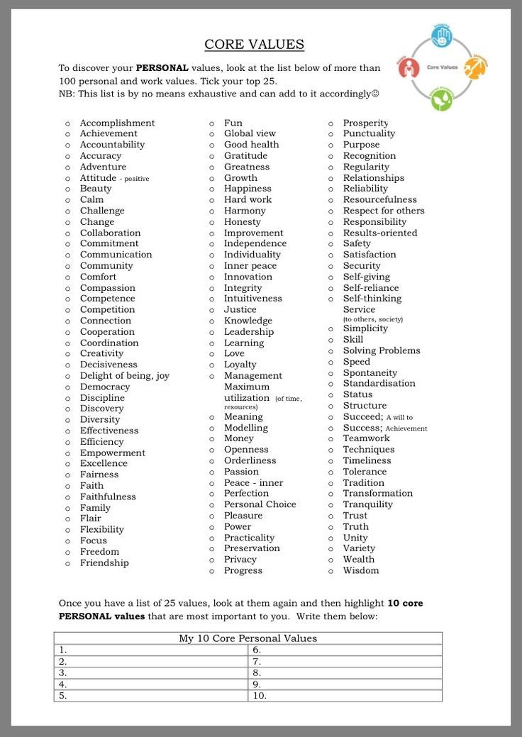 Free Printable DBT Therapy Worksheets DBT Worksheets